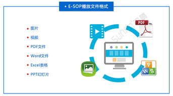 上海工博會訊鵬展品 集成化MES系統(tǒng)解決方案——融合生產(chǎn)管理電子看板、eSOP多功能作業(yè)指導書與軟硬件研發(fā)的創(chuàng)新實踐